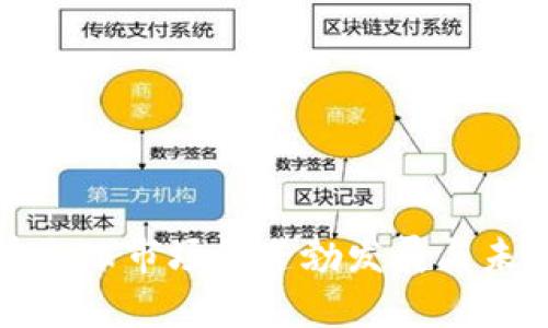 加密货币在全球市场的蓬勃发展与未来趋势分析