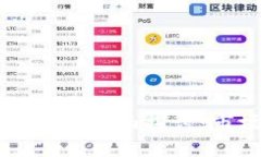 2023年纳斯达克加密货币交
