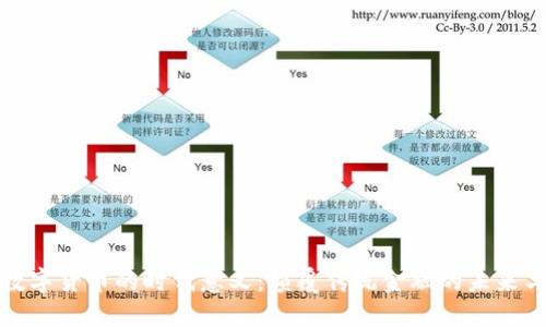 加密数字货币的时代意义：颠覆传统金融的未来与挑战