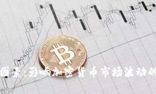 加密货币价格因素：影响加密货币市场波动的关键因素分析