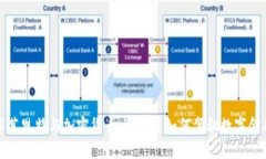 科比·布莱恩特与加密货币