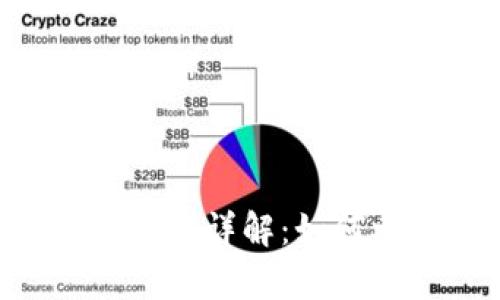 TP钱包DOT质押投票详解：如何参与与收益分析