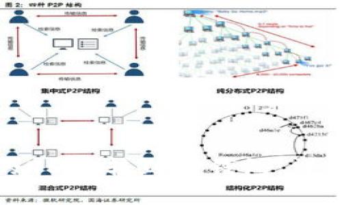 : 如何将火币上的USDT转到TP钱包：详细步骤与注意事项