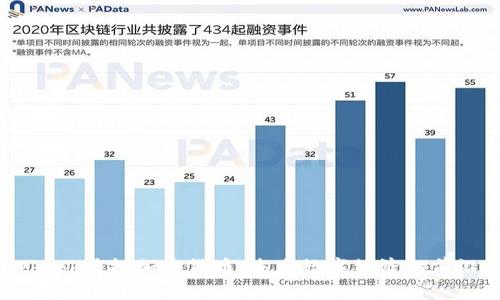 Facebook虚拟加密货币：未来数字经济的前沿探索