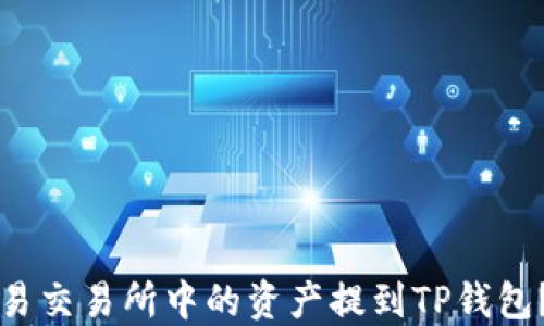 
如何将欧易交易所中的资产提到TP钱包？详细指南