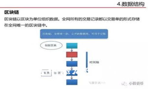 如何在TP钱包中添加BSC链: 全面指南