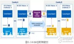 加密货币市值突破：投资