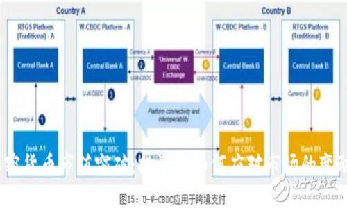 加密货币市值突破：投资者如何应对市场的变动？