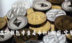 如何在TP钱包中查看币种