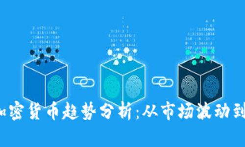 2021年加密货币趋势分析：从市场波动到技术革新
