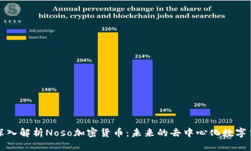 : 深入解析Noso加密货币：未来的去中心化数字货币