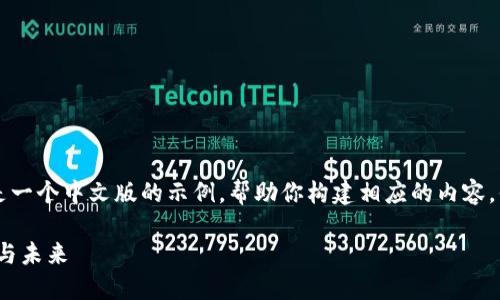 由于生成内容的长度限制，以下是一个中文版的示例，帮助你构建相应的内容。你可以根据此框架继续扩展内容。

中国的加密货币平台：现状、挑战与未来
