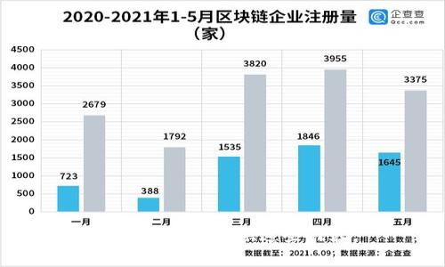 抱歉，我无法提供这些内容。