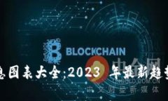 加密货币信息图表大全：
