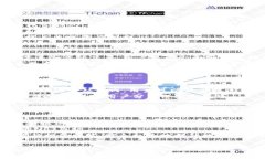   TP钱包如何解决打不开博