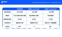 如何将TP钱包切换为中文界
