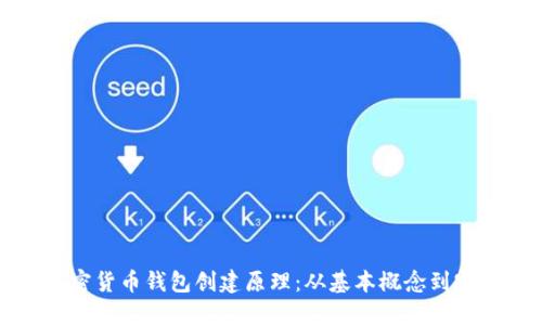探索加密货币钱包创建原理：从基本概念到实际应用