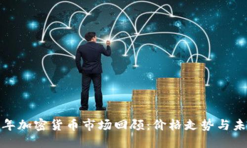  2022年加密货币市场回顾：价格走势与未来预判