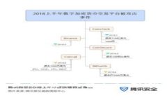 如何在TP钱包中设置观察钱