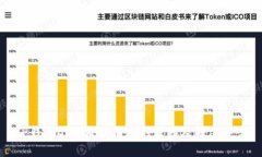 TP钱包DeFi板块消失的原因