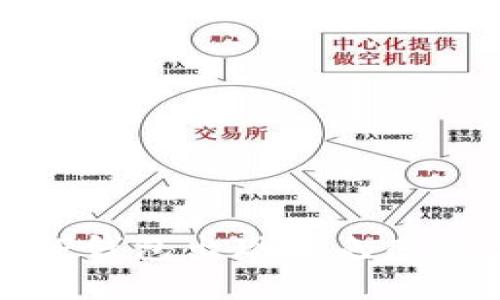 如何解决TP钱包出现红色感叹号的问题