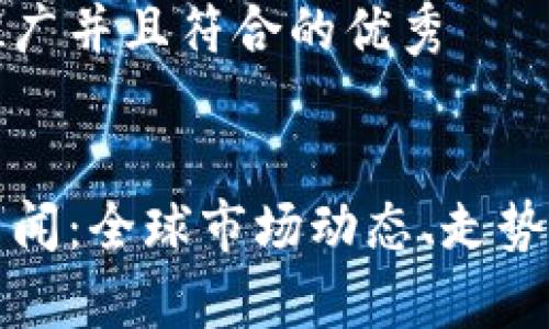 思考一个适合推广并且符合的优秀


每日加密货币新闻：全球市场动态、走势分析与投资建议