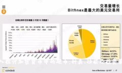 深入探讨加密货币中的硬