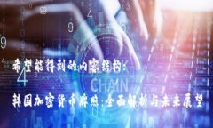 希望能得到的内容结构:韩