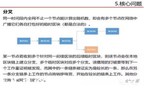 
全球货币的加密禁令：影响与挑战