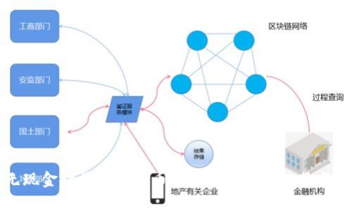 无现金时代加密货币的发展与未来趋势分析