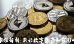 货币加密市值解析：新兴