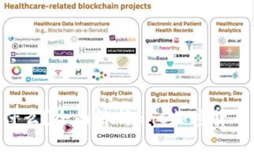 ### knC是什么？全面解析knC加密货币的基础与前景