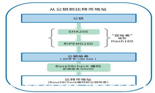 全面解析加密货币运营模式：从投资到应用的全景视图