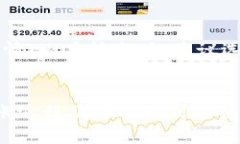 如何将TP钱包中的USDT转移