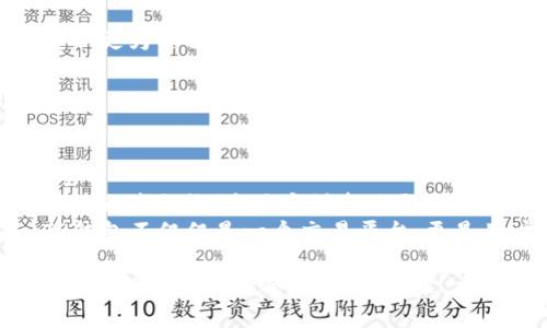    如何在TP钱包中购买海盗币：详细流程与技巧  / 

 guanjianci  TP钱包, 海盗币,购买流程, 加密货币  /guanjianci 

 在加密货币飞速发展的今天，越来越多的人开始关注并投资各种数字货币。其中，海盗币（Pirate Coin）因其独特的主题和技术特色，吸引了不少投资者的目光。TP钱包作为一款功能强大的数字货币钱包，支持多币种的存储和交易，成为了购买海盗币的热门选择。本文将全面介绍在TP钱包中购买海盗币的详细流程，帮助投资者轻松上手。此外，我们还会解答一些相关问题，为您提供更深入的理解。

 一、TP钱包的基础介绍 
 TP钱包，作为一种去中心化的数字货币钱包，支持多种加密货币的存储与交易。其用户界面友好，功能全面，为用户提供了安全、方便的交易体验。此外，TP钱包还支持DApp（去中心化应用），用户可以通过它在去中心化的生态系统中进行各种交易和互动。
 在TP钱包中，用户可以方便地管理自己的数字资产，包括充值、提币、查询交易记录等。此外，TP钱包还提供了良好的安全性能，如多重签名和私钥管理，为用户的资产安全做了很好的保障。

 二、TP钱包购买海盗币的基本步骤 
 下面，我们将分步骤详细介绍如何在TP钱包中购买海盗币。

h4 步骤一：下载并安装TP钱包 /h4
 首先，用户需要在其手机应用商店中搜索“TP钱包”进行下载。对于iOS用户，可以在App Store中找到；而Android用户则需在Google Play或TP钱包官方网站下载应用程序。
 安装后，用户打开TP钱包应用，按照提示创建或恢复钱包。需要注意的是，务必妥善保存好助记词或私钥，避免因遗失而无法访问钱包中的资产。

h4 步骤二：获取账户地址 /h4
 创建完账户后，用户将获得一个独特的钱包地址，类似于银行账户。用户在购买海盗币前，需要将资金充入该地址。TP钱包支持多种方式充币，包括通过其他钱包转账、购买USDT等方式进行充值。

h4 步骤三：选择交易平台 /h4
 在TP钱包中用户可以直接通过内置的去中心化交易所进行海盗币的购买，也可以通过链接到第三方集中交易所。建议用户根据自己的实际情况，选择适合的交易平台。

h4 步骤四：购买海盗币 /h4
 一旦账户中充入了足够的资金，用户便可以在选择的交易平台上搜索海盗币（Pirate Coin），查看当前的市场价格和交易量等信息。确认无误后，输入购买数量，进行交易确认。系统会要求用户输入交易密码或进行指纹识别，以完成购买。

h4 步骤五：查看和管理海盗币 /h4
 购买完成后，用户可以在TP钱包中查看到已购买的海盗币。在“资产”管理页面中，用户可以随时查看余额并进行处理，包括转账和提币等操作。

 三、购买海盗币的注意事项 
 尽管在TP钱包中购买海盗币的过程比起传统投资方式要简单，但仍有一些事项需要注意：
 1. **市场波动**：海盗币的价格可能会受到市场情绪、消息面等因素的影响，因此建议投资者在购买前多做功课，了解市场趋势。
 2. **资产安全**：用户始终要注意保护自己的钱包安全，不要轻易分享助记词和密码，避免钱包被盗。
 3. **选择信誉平台**：在选择交易平台时，确保选择信誉良好的平台，避免因平台问题导致资产损失。
 4. **了解交易费用**：不同平台的交易费用可能不同，了解相关费用可以帮助用户做出更经济的选择。

 四、可能相关的问题 

h4 问题一：TP钱包的安全性如何？ /h4
 安全性一直是用户最为关注的问题之一。TP钱包采取了一系列安全措施以保障用户的数字资产安全。例如，采用了多重签名技术和加密技术，确保私钥不会轻易被窃取。此外，TP钱包用户的资产存储是由区块链技术进行保障，只有用户本人可以访问自己的资产。
 用户在使用TP钱包时，建议定期更新APP版本，以确保应用使用的是最新的安全补丁。同时，避免在公共网络下使用TP钱包，降低被网络攻击的风险。 
 此外，用户还需定期备份助记词和私钥，设置复杂的密码，并开启双重验证功能，彻底把安全措施做好，尽量避免因失误带来的资产损失。

h4 问题二：海盗币的性质和价值何在？ /h4
 海盗币作为一种特色的加密货币，其名称和形象设计往往吸引了很多年轻投资者的关注。海盗币的价值主要来源于以下几个方面：
 1. **社区支持**：海盗币有其强大的社区支持，社区活跃度直接影响了海盗币的使用和价值。一个活跃的社区意味着更多的开发者、投资者和用户参与其中，共同推动币值的提升。
 2. **技术创新**：海盗币在技术上是否有创新，是否可以满足市场需求，都可能影响其价值。与主流币种相比，如果海盗币能够提供独特的解决方案或技术，将对其价值大有帮助。
 3. **市场推广**：海盗币的宣传与推广，是否得到战略合作伙伴的支持也影响着其市场价值。通过多渠道的营销，可以吸引更多用户的关注和参与流水。

h4 问题三：我是否应该购买海盗币？ /h4
 是否购买海盗币，这个问题没有确切的答案。因为投资选择始终取决于个人的风险承受能力、投资知识和市场洞察力。假如你对加密货币市场有一定了解，并且对海盗币的前景持乐观态度，那么少量的投资可能会有所收益；反之，若您刚刚接触加密领域，对海盗币的不确定性没有足够的了解，建议谨慎行事。
 此外，分散投资是加密货币领域的基本原则，不建议将所有资金投入海盗币，建议将其作为投资组合中的一部分。与此同时，投资者也应掌握一定的止损策略，以控制损失，保护自己的投资。

h4 问题四：如何监控海盗币的价格动向？ /h4
 监控海盗币价格动态的方法多种多样。首先，用户可以直接通过TP钱包来查询海盗币的实时价格，并根据市场波动来做出投资决策。另外，用户也可以下载一些专业的行情应用，以获取更为全面和及时的行情分析。
 此外，用户还可以加入海盗币的官方社交媒体群组或社区，关注开发者和项目团队的动态。了解最新的公告、活动或技术进展，有助于用户把握海盗币的市场趋势。
 总之，及时获取信息并进行分析是监控海盗币价格的有效方式，也能帮助投资者做出更具前瞻性的投资决策。

h4 问题五：TP钱包的其他功能有哪些？ /h4
 除了购买海盗币，TP钱包还具有多种丰富的功能，使其成为用户管理加密货币资产的得力助手。首先，TP钱包支持多种加密货币的存储与管理，方便用户统一管理不同类型的数字资产。
 其次，TP钱包提供了去中心化应用（DApp）的功能，用户可以通过它直接在DApp生态中进行交易、借贷、赚取利息等。此外，TP钱包也允许用户进行跨链交易，支持多种区块链资产之间的直接交换，为用户创造了更为灵活的操作体验。
 还要提到的是，TP钱包的资产管理功能十分便捷，用户可以随时查看资产变动情况，了解自己的投资收益状况以及实时的资产动态，为合理的投资决策提供了更多支持。综上所述，TP钱包不仅仅是一个交易平台，更是用户进行加密货币投资和管理的全方位工具。

 在这篇文章中，我们回顾了TP钱包购买海盗币的详细流程，以及一些相关问题的解答。希望可以帮助用户更好地理解如何使用TP钱包进行海盗币的操作及其注意事项。在此基础上，建议投资者保持冷静，理智决策，方能在数字货币市场中取得良好的投资回报。
