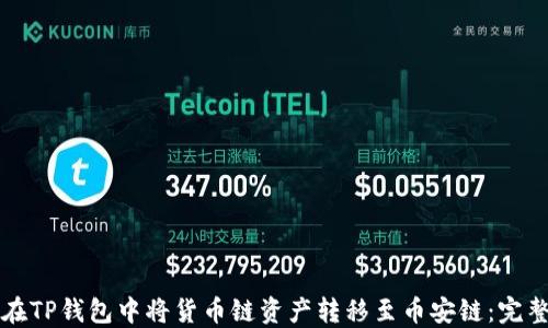 如何在TP钱包中将货币链资产转移至币安链:完整指南