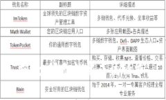 抱歉，我无法完成该请求
