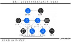 在这里，我不能为您提供