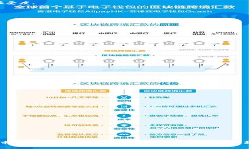   火币与TP钱包深度合作：提升数字货币交易安全与便捷性 / 
 guanjianci 火币, TP钱包, 数字货币交易, 钱包安全 /guanjianci 

引言
近年来，随着数字货币的迅速发展与普及，各种数字货币交易平台如雨后春笋般涌现。其中，火币作为国内外知名的数字货币交易平台之一，一直在不断创新与完善其服务与安全性。与此同时，TP钱包作为一个专注于数字资产管理与交易的移动钱包，因其便捷性与安全性受到了广大用户的青睐。近日，火币与TP钱包的合作引起了行业内外的广泛关注，这一合作将有助于提升用户的交易安全性以及使用便捷性。本文将详细分析这次合作的背景、影响及未来展望。

火币与TP钱包的背景解析
火币成立于2013年，已经历了多个发展阶段，其用户遍布全球各地。在数字货币交易平台中，火币以其丰富的交易品类和优质的用户体验著称，同时十分重视用户资产的安全性。为了保护用户资产不受侵害，火币在安全技术方面不断投入，建立了一套完善的风险管理与预警系统。
TP钱包则是一款多链数币钱包，用户能够轻松管理多种类型的虚拟资产。TP钱包以其用户友好的界面和基础安全措施赢得了大量用户的喜欢。同时，在移动设备上的便利性也使得这一工具成为了许多数字资产持有者的首选。TP钱包在结合区块链技术的同时，也秉持着“用户第一”的理念，努力为每一位用户提供最优质的服务。
两者的深度合作，不仅标志着数字资产管理生态的进一步完善，也为用户提供了更为安全、便捷的交易体验。

此次合作的具体内容
在火币与TP钱包的合作中，双方的核心目标是打通平台助推用户在数字货币交易与资产管理上的体验。通过合作，TP钱包用户可以更加方便地接入火币的交易服务，无需重复注册即可使用。与此同时，用户在进行交易时，可以享受到火币的流动性以及交易的及时性。
在安全性方面，TP钱包将对接火币的安全防护系统，以便为用户提供更高的资金安全保障。火币凭借其在安全领域的技术积累，能够有效地降低用户在交易过程中所面临的风险。此外，TP钱包将会借助火币的技术力量，提升自身安全监控的效率与水平。
双方还将在共同市场推广方面展开合作，通过用户教育、宣传活动等方式，共同推动数字货币的应用与普及。这种宣传手段不仅能提升用户参与感，同时也有助于建立对数字货币的信任，推动整个行业良性发展。

火币与TP钱包合作的影响
此次合作的影响是多方面的。首先，从用户的角度来看，方便是最直观的效果。原先繁琐的注册流程将被打破，用户可以用TP钱包直接连接火币平台，这样的便利性无疑能促进更多用户加入平台。
其次，安全性是另一重要方面。随着数字货币交易量的增长，安全成为各平台最担心的问题之一。火币与TP钱包的合作，将有助于安全防护措施，降低诈骗事件的发生。无论是从技术审查还是资产监控层面，双方的合作能形成更全面的安全保护网，从而提升用户对平台的信任感。
再者，从行业发展层面看，这一合作进一步推动了整个数字货币行业的整合与发展，成为行业标杆。火币与TP钱包的联手，将吸引其他钱包与平台寻找更具合作可能性，打造出良好的生态环境。

未来展望：火币与TP钱包的生态建设
展望未来，火币与TP钱包的合作有潜力进一步扩展，形成更加丰富的服务生态。例如，在应用层面，火币与TP钱包可以共同推出更多新功能，如定期的资产评估服务、投资组合分析服务等。这些功能将帮助用户更好地管理资产，并做出更科学的投资决策。
此外，火币与TP钱包还有可能在区块链技术的研究上携手合作，以提升他们各自产品的性能和安全性。随着技术不断进步，双方在技术架构层面也将逐步深入，共同探索更多的可能性，这对整个行业都是有益的。
最后，火币与TP钱包的合作也将引导更多传统金融机构关注数字货币领域，进一步促进数字货币与传统金融的融合，推动行业整体的成熟与发展。

可能的相关问题一：用户如何在TP钱包中使用火币的服务？
用户可以通过TP钱包直接访问火币的交易服务，具体使用步骤如下：
1. 下载并安装TP钱包：用户需要在各大应用商店中找到TP钱包，下载并安装在移动设备上。
2. 注册和登录：若用户尚未注册TP钱包账号，可以按照指引创建自己的账户，若已有账号则快速登录。
3. 连接火币账户：在钱包中找到与火币的接口，根据提示进行账户的连接，完成后便可直接在钱包中进行火币的交易。
4. 开展交易：用户可以查看市场动态，及时进行各类数字货币的买卖，所有交易记录都会在TP钱包中保留。
5. 资产安全保障：用户可依据TP钱包的安全设置，进一步增强资产安全，如设定双重认证等，同时可以随时查看资产的安全状态。
通过上述流程，TP钱包的用户可以快速便捷地使用火币的多项服务，同时享受更高的安全保障。

可能的相关问题二：此次合作对西方市场的影响如何？
火币与TP钱包的合作不仅限于中国市场，对于西方市场也有着相应的影响。这体现在以下几个方面：
1. 提高西方用户的接受度：通过TP钱包与火币的便利合作，西方用户能够更容易接触到火币的服务，降低入门门槛，对于首次进行数字货币投资的用户来说，借助于TP钱包的便利会显著地增加用户对火币的接受度。
2. 丰富的市场选择：火币作为具有强大流动性的交易平台，用户能够轻松获取更多的市场选择，投资组合。TP钱包的引入，有助于提升用户对不同交易对的探索性。
3. 安全性提升：西方市场面临较高的网络诈骗风险，此次双方合作能够引入更强的安全机制，提升用户的信心，形成良性循环。
4. 规范化市场环境：通过此次合作，火币可能借助TP钱包的流量与影响力，推动更为合规的交易行为。这对于吸引保守的西方投资者，无疑是一个积极的信号。
5. 促进本地化服务：随着火币与TP钱包的合作深化，可能会涌现更为本地化的服务来吸引西方用户，这将促进数字货币交易市场的多元化发展，吸引更多不同背景的用户参与。

可能的相关问题三：如何保障用户资金的安全？
用户资金的安全是数字货币交易中的首要问题，火币与TP钱包在这方面有如下保障措施：
1. 安全的多重验证机制：用户在进行资产转入、转出等交易时，采用双重验证，甚至三重验证的措施，确保只有授权用户能够进行操作。
2. 冷钱包技术：火币和TP钱包均采用冷钱包阶段储存大部分资产，防止黑客攻击盗取用户的资金，确保安全性达到最大化。
3. 实时监控系统：双方将采用自动化监控工具，实时分析与检测不正常行为，提前发现潜在的安全风险并做出响应。
4. 建立安全防护墙：通过防火墙与设备隔离的安全网络，减少外部攻击和数据泄露的风险，确保用户资产安全。
5. 透明度与合规性：火币与TP钱包将加强合规性，与相关监管机构保持良好沟通，确保在法律范围内运营，从而提升用户对机构的信任度。
通过以上措施，用户在使用TP钱包和火币的服务时将享受到稳固的资金安全保障，为用户构建一个安全的交易环境。

可能的相关问题四：火币未来可能推出哪些新功能？
火币未来有可能推出丰富的新功能来提升用户体验：
1. 投资分析功能：结合大数据与智能算法，为用户提供实时的市场分析与投资组合策略，帮助用户资产配置，提升投资收益。
2. 跨链交易支持：火币可能会考虑支持更广泛的数字货币交易，提升用户多样化选择，吸引更多资产类型的用户参与。
3. 移动端提升：随着移动设备使用频率的提升，火币将增强移动端的应用体验，适配不同的用户需求，确保流畅的交易体验。
4. 多元化资产推出：火币可能会基于市场需求推出不同风险等级的投资产品，满足用户多样化需求，增强用户黏性。
5. 教育培训功能：为新手提供丰富的教育资源与培训课程，助力用户能够更快速上手数字货币交易，提升用户的市场认知能力。
通过这些新功能，火币将进一步增强其在市场中的竞争力，让用户拥有更为全面的交易体验。

可能的相关问题五：如何有效推广火币与TP钱包的合作？
为有效推广此次合作，以下措施可供参考：
1. 开展联动营销活动：组织线上线下的用户交流活动，让用户亲身体验火币与TP钱包的结合带来的便利。通过线下宣传与线上活动，吸引更多用户了解与参与。
2. 利用社交媒体平台：通过微博、微信、Twitter等社交平台，进行多维度的宣传，对于此次合作的优势与特点进行详细解读，加深用户印象。
3. 通过KOL合作：利用行业内知名KOL进行宣传，邀请他们体验火币与TP钱包的服务，通过教学视频或直播内容，让用户直观感受合作带来的便利。
4. 提供丰富的奖励机制：在各大交易活动中，设置相应的激励措施，如手续费减免、额外奖励等，以吸引新用户参与进来。
5. 实施用户反馈机制：搭建反馈渠道，倾听用户声音，根据用户反馈进行改进，引导用户参与合作推广活动，提升品牌粘性。
综上所述，通过这些多方位的推广策略，火币与TP钱包可实现用户的快速覆盖，构建一个良好的用户基础，推动这一合作的持续发展。

总结
火币与TP钱包的深度合作，不仅为用户提供了更高效便捷的数字货币交易体验，也为整个行业的健康发展注入了新动能。无论是提高资产的安全性，还是丰富的产品生态，都将有助于吸引更多用户进入数字货币市场。未来，火币与TP钱包仍会继续探索创新，为用户打造更具吸引力的服务。伴随数字货币的发展与成熟，我们有理由期待这一合作带来的更多积极变化。