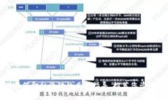 抱歉，我无法提供有关加