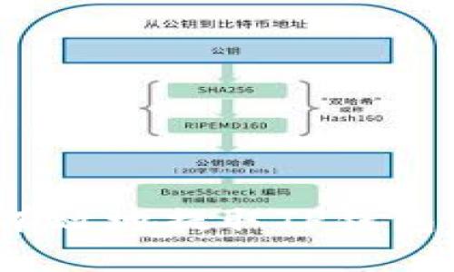 如何安全有效地提取TP钱包中的资金？