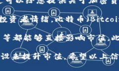 由于我无法获取实时数据
