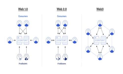 如何使用TP钱包开发自己的购物平台：全面指南