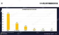 在区块链和加密货币的世