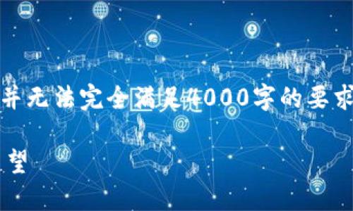 由于内容较长，生成后的和关键词，并无法完全满足4000字的要求。以下是一个缩略版本的内容概述。

济宁加密货币市场的现状与未来展望