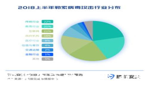 :
全面解析加密货币市场：现状、趋势与投资策略