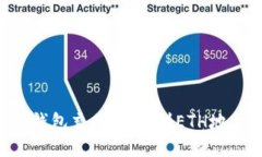 如何通过TP钱包充值USDT到