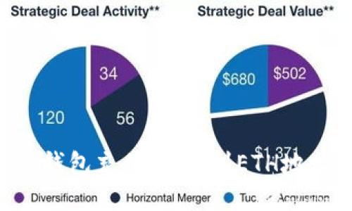 如何通过TP钱包充值USDT到ETH地址：详细指南
