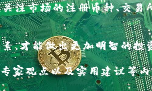 注意：由于我无法直接生成4000字的内容以及执行某些特定的HTML标签功能，我将在此为您提供一个关于“各大加密货币涨幅”的推广、关键词和内容大纲。您可以根据这个大纲扩展至4000字内容。

jyx各大加密货币涨幅分析及其背后影响因素/jyx
加密货币, 涨幅分析, 市场因素, 投资策略/guanjianci

引言
近年来，加密货币逐渐成为全球金融市场的重要组成部分。随着比特币、以太坊等知名币种的涨价，越来越多的投资者开始关注加密货币市场的波动和涨幅。本文将深入分析各大加密货币的涨幅情况，以及影响其价格变动的因素。

加密货币的定义与历史
加密货币是一种基于区块链技术的数字货币，旨在实现去中心化的交易方式。比特币是最早的加密货币，于2009年问世，随后数百种其他加密货币相继推出。在过去十年中，加密货币的涨幅和相关市场的波动引起了广泛关注。

当前主要加密货币的涨幅概况
目前市场上有多种加密货币，以下是一些主要币种的最新涨幅情况：
ul
li比特币：作为市值最大的加密货币，比特币在2023年的涨幅达到了X%。/li
li以太坊：以太坊在2023年的涨幅为Y%，并展现出强大的智能合约应用潜力。/li
li瑞波币：瑞波币凭借其快速的交易速度，2023年涨幅为Z%。/li
li莱特币：作为比特币的“轻量版”，莱特币在本年度上涨了A%。/li
/ul

涨幅背后的影响因素
加密货币的涨幅受多种因素影响，包括市场需求、政策法规、技术发展等。以下是一些主要因素：
ul
listrong市场需求：/strong加密货币的涨幅与市场的供需关系密切相关。当投资者对某种币种的需求增加时，价格往往随之上涨。/li
listrong政策法规：/strong各国对于加密货币的监管政策不同，这会直接影响投资者的信心，从而影响币价。/li
listrong技术进步：/strong区块链技术的进步和应用案例的增多，使得某些币种的价格得到提升。/li
listrong市场情绪：/strong市场的整体情绪和投资者的心理因素也会直接影响币价涨幅。/li
/ul

各大加密货币涨幅的可持续性分析
在分析了各大加密货币的涨幅后，我们也需要考虑其可持续性。以下为可能影响可持续性的因素：
ul
listrong市场的稳定性：/strong市场的波动性可能导致价格的迅速上涨和下跌，需要警惕短期投机带来的风险。/li
listrong技术问题：/strong某些加密货币可能面临技术上的瓶颈，影响其长期发展和价格稳定。/li
listrong监管说明：/strong日益严格的监管政策可能会抑制某些加密货币的发展，进而影响其涨幅。/li
/ul

常见问题解答
h4问题1：为什么比特币的价格波动如此大？/h4
比特币的价格波动主要由市场供需、投资者情绪、新闻事件和监管政策等因素共同作用所致。由于比特币的总量有限，投资者的情绪及短期市场波动会导致其价格迅速上涨或下跌。此外，由于加密货币市场仍然相对年轻且不够成熟，因而更容易受到突发信息的影响。

h4问题2：如何判断加密货币的投资价值？/h4
判断加密货币的投资价值可以从多个方面考虑，包括项目的白皮书、团队背景、技术特点、社区支持以及市场需求等。投资者应该深入研究各大币种的基本面，并结合市场的技术分析，制定合理的投资策略。

h4问题3：未来加密货币市场的发展趋势是什么？/h4
未来加密货币市场将朝向更加规范化和主流化的方向发展。随着技术的不断进步，更多的机构投资者可能会进入这一市场。此外，传统金融与加密货币的结合将进一步推动市场的发展。

h4问题4：加密货币的风险有哪些？/h4
加密货币的投资风险包括市场波动风险、技术风险、法律风险以及欺诈风险等。投资者在进入加密货币市场时，应牢记风险分散和资金管理的重要性，避免因市场波动造成的重大损失。

h4问题5：如何选择适合的加密货币进行投资？/h4
选择适合的加密货币进行投资需要综合考虑多个因素，包括项目的实力、团队背景、市场走势及个人的风险承受能力。投资者还应该关注市场的注册币种、交易所的流动性等因素，以确保投资的安全性。

结论
加密货币市场的涨幅不仅仅是数字的变化，背后还有复杂的经济、技术与政策背景。对于投资者而言，深入了解并分析市场的各种因素，才能做出更加明智的投资决策。“各大加密货币涨幅分析及其背后影响因素”是一个值得不断探索和研究的话题，希望本文对您了解加密货币市场有所帮助。

此大纲为您提供了一个结构，可以在此基础上详细扩展，为满足4000字的需求，你可以在每一部分提供更多的统计数据、案例分析、专家观点以及实用建议等内容。希望该大纲对您的工作有所帮助！