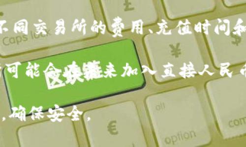 要确认TP钱包是否可以直接充值人民币（RMB），请注意以下几点：

1. **TP钱包介绍**: TP钱包是一种数字货币钱包，支持多种加密货币的存储与交易。通常，它主要通过数字资产的转入或转出进行操作。

2. **充值方式**: 大多数数字货币钱包并不支持直接以人民币充值。用户通常需要通过第三方平台将人民币兑换为加密货币，然后再转入TP钱包。

3. **交易所选择**: 用户可以注册一个支持人民币充值的交易所，购买比特币、以太坊等主流加密货币，然后将其转入TP钱包。常见的交易所包括币安、火币等。

4. **注意事项**: 在选择交易所时，请确保其合法性和安全性。不同交易所的费用、充值时间和提现政策也有所不同，用户需要仔细了解。

5. **未来的可能性**: 随着数字货币的普及，部分钱包和交易所可能会在未来加入直接人民币充值的功能，但目前这一功能尚不普遍。

建议用户在进行任何充值或交易之前，详细了解相关政策和规定，确保安全。